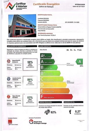 Apartment in Ericeira - view 1