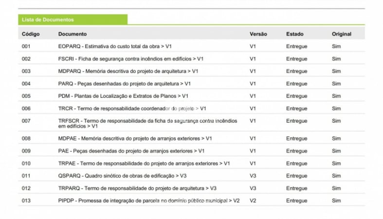House in Carreco - view 1