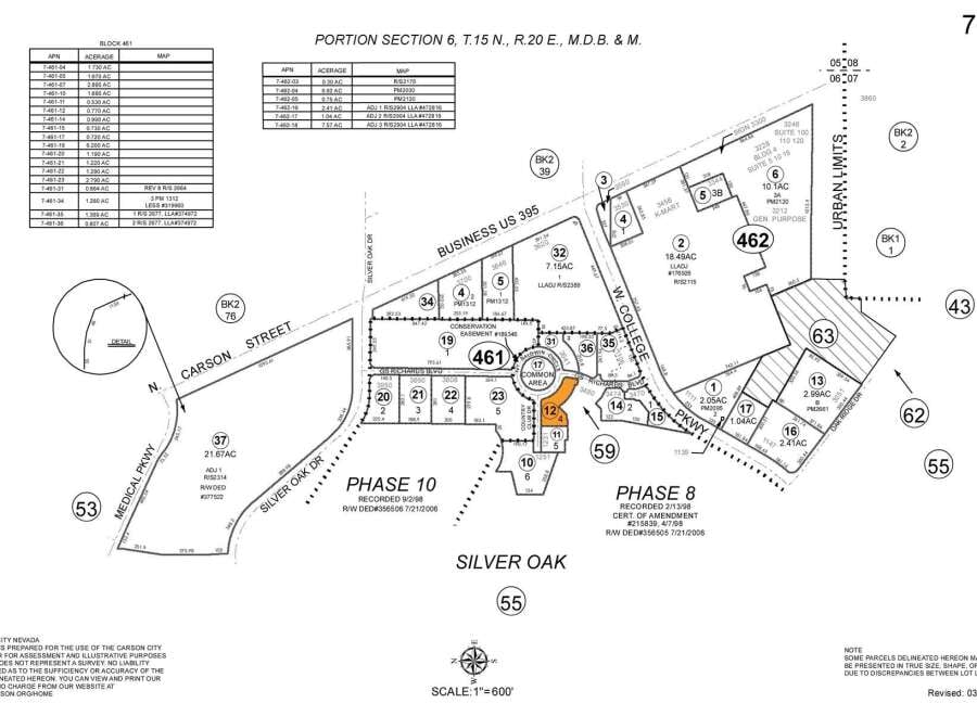 House in Carson City - Image 2