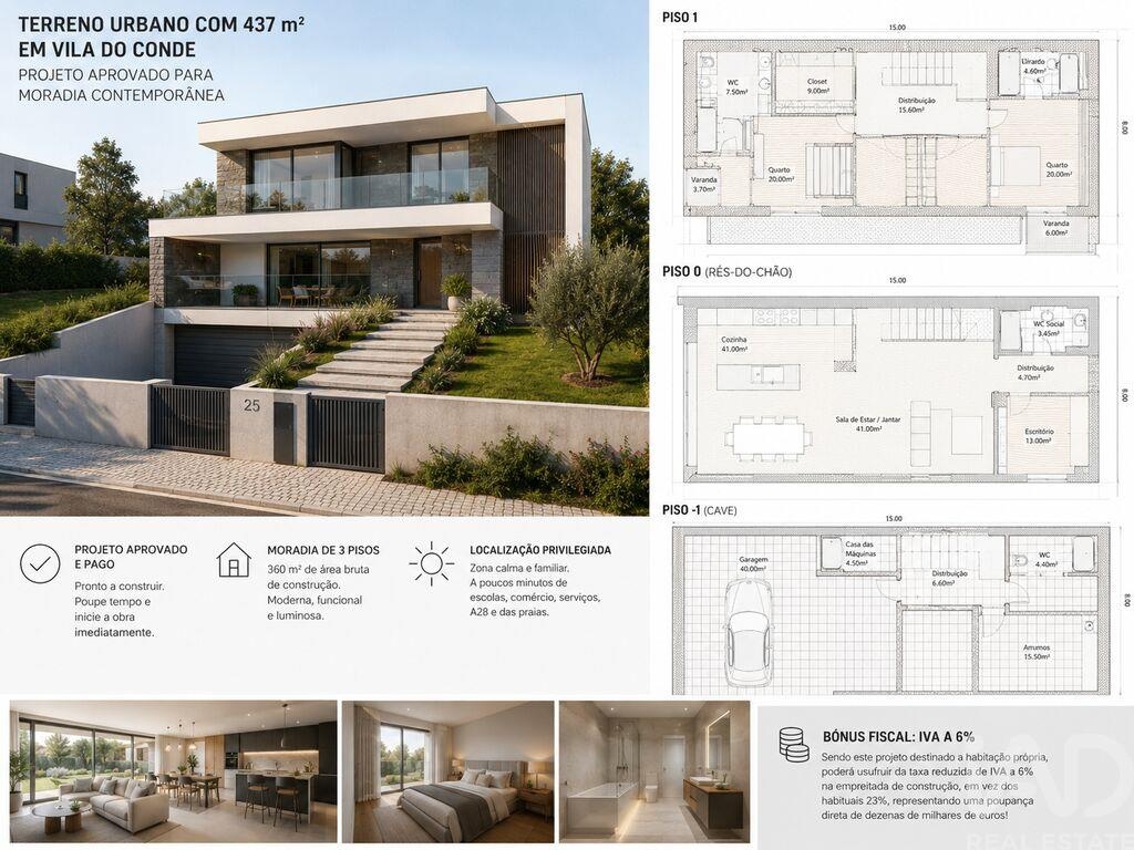 Land in Vila do Conde