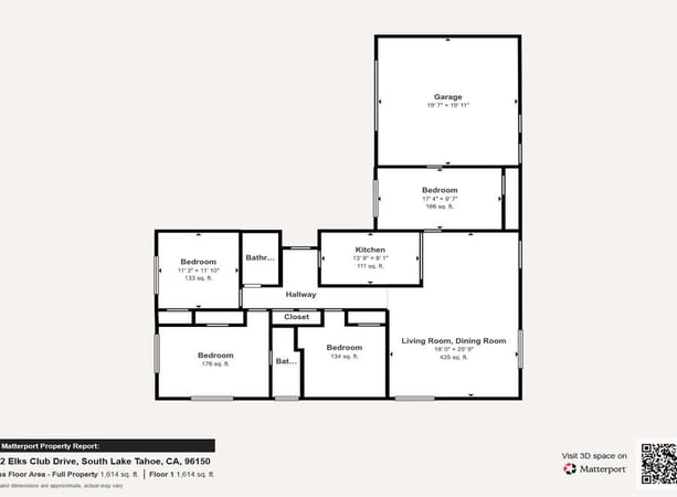 House in Little Norway - view 1