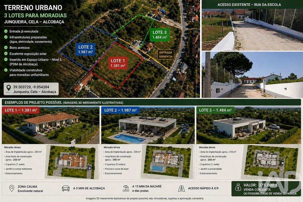 Land in Cela
