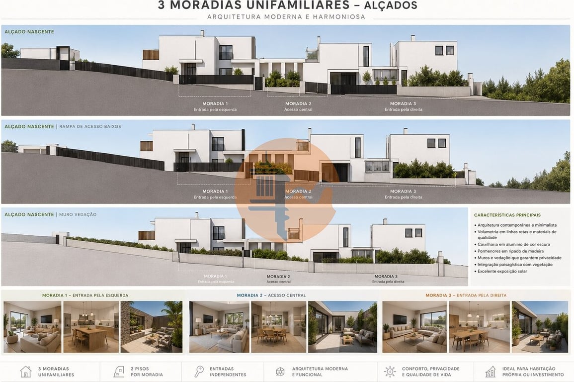 Land in Sao Bras de Alportel