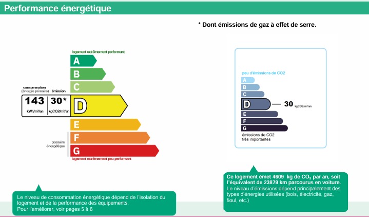 House in Puimisson - Image 3