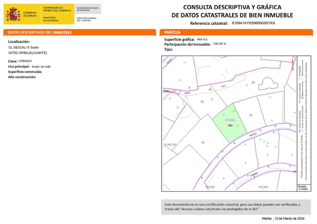 Land in Corbalan - view 1