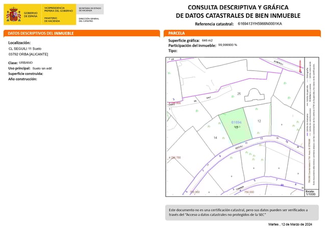 Land in Corbalan - view 1