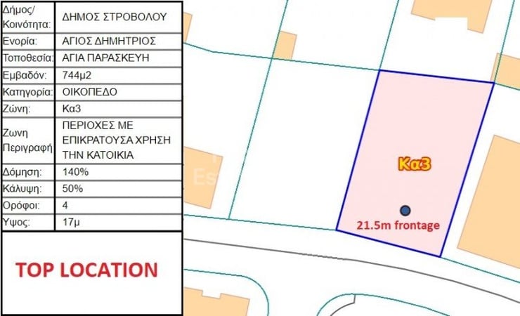 Land in Acropolis - view 1