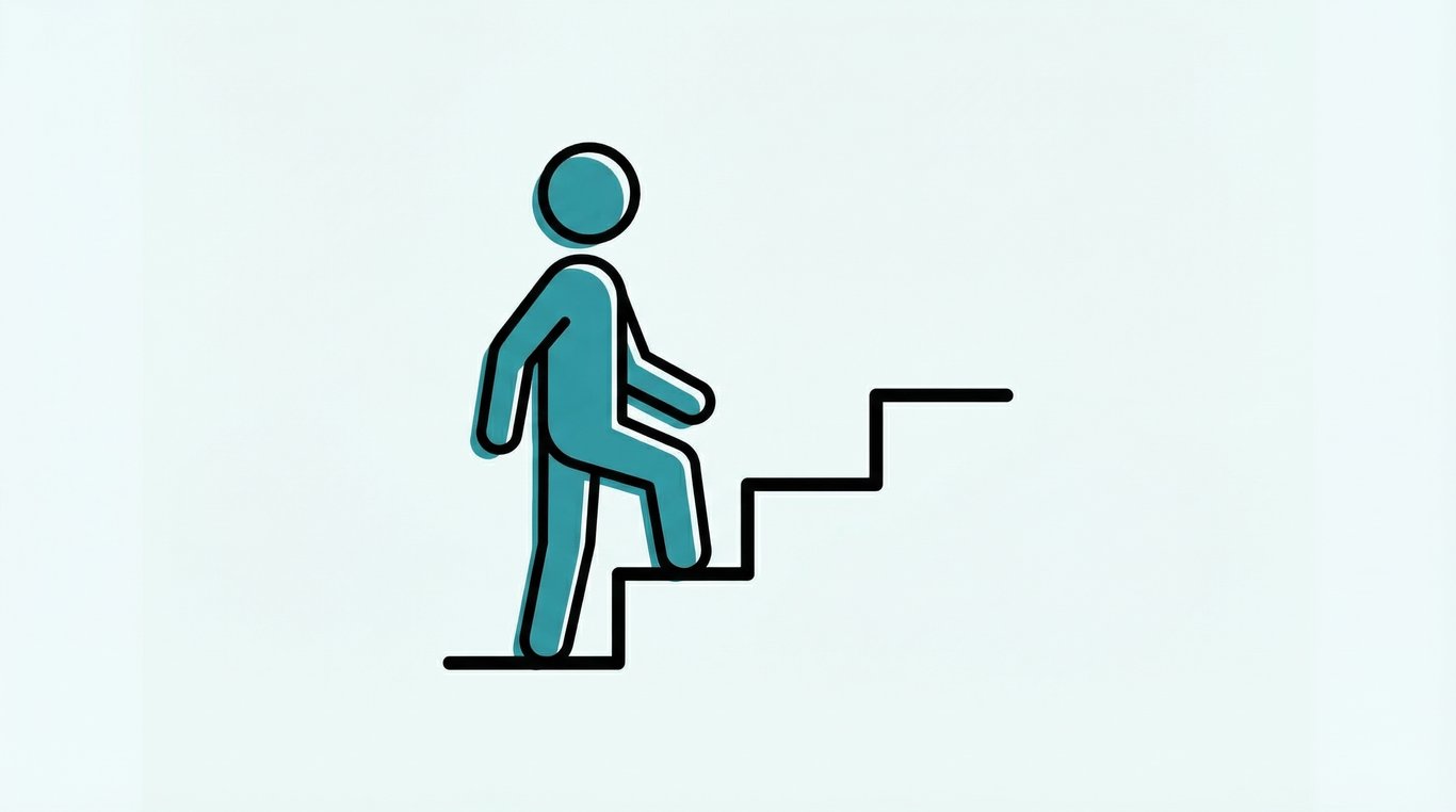What are the first steps?