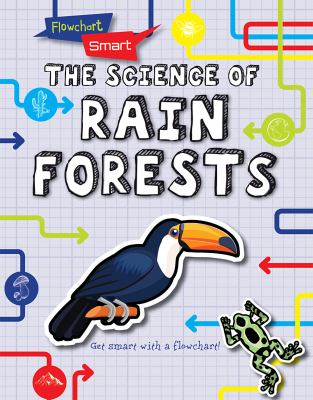 Science Of Rain Forests, The