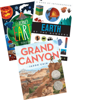 Aligned To Into Reading Grade 4 Module 6 Marvels Of Nature