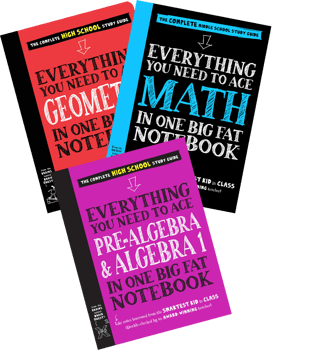 Math Grade 8