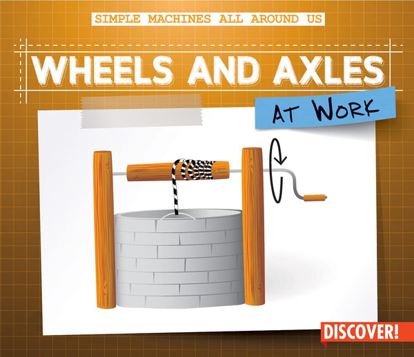 Wheels And Axles At Work