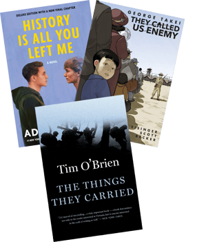 Aligned To Into Literature Grade 11, Module 6: Modern And Contemporary Voices: The Modern Period To The Present Day