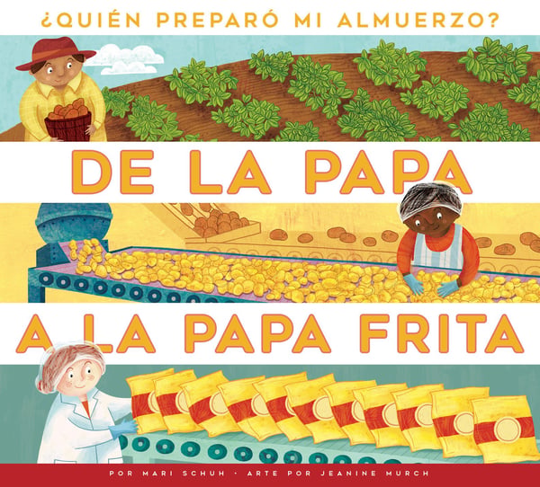 De La Papa A La Papa Frita (From Potato To Chip)