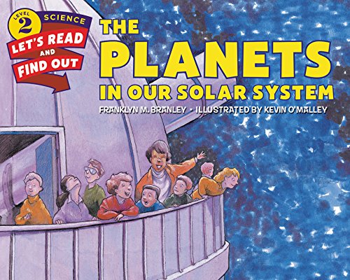 Planets In Our Solar System, The