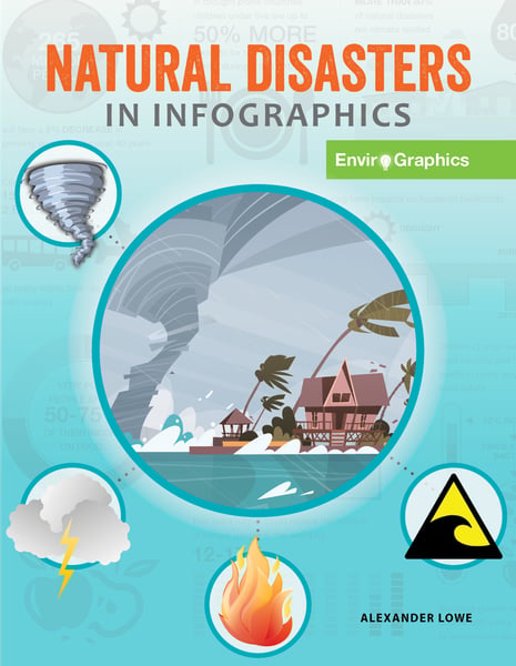 Natural Disasters In Infographics