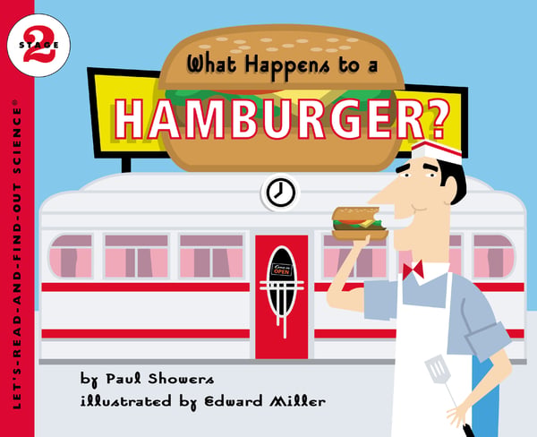What Happens To A Hamburger?