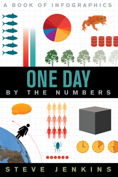 One Day: By The Numbers