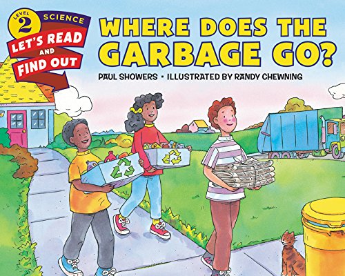 Where Does The Garbage Go?