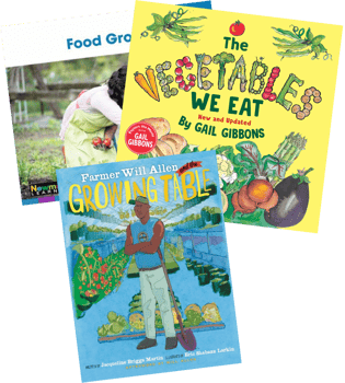 Aligned To Into Reading Kindergarten Module 8 From Plant To Plate