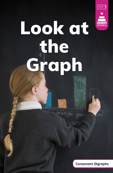 Look At The Graph