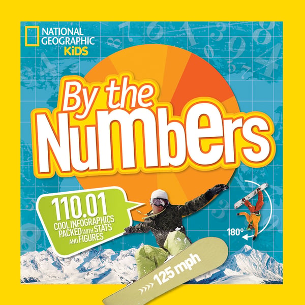 By The Numbers