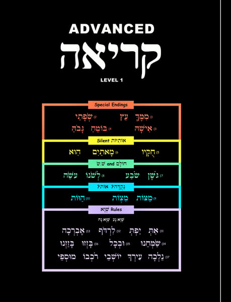 Advanced Kriah: Level 1