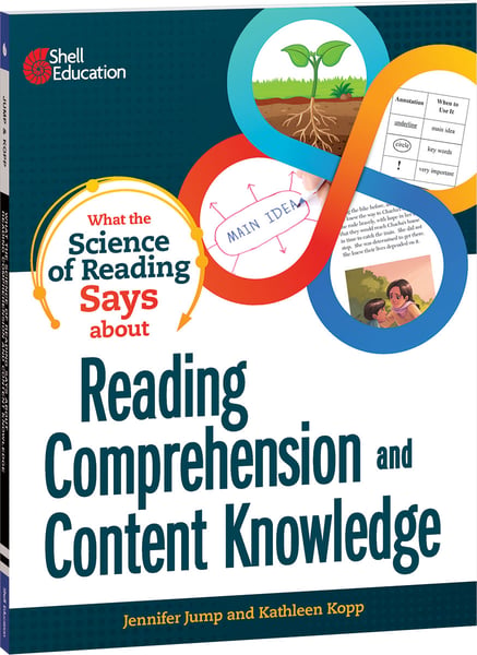 What The Science Of Reading Says About Reading Comprehension And Content Knowledge