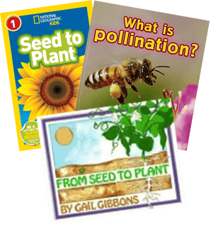 EL Education Grade 2 Module 3 Required Trade Books