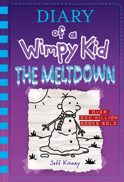 Meltdown, The