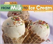 From Milk To Ice Cream