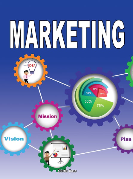 STEAM Jobs In Marketing
