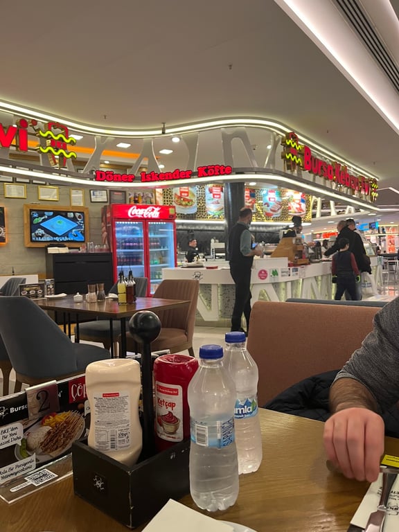 Bursa Kebap Evi Akmerkez