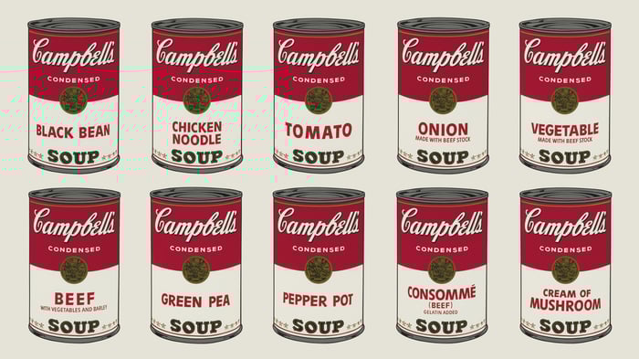 Campbell's Soup I