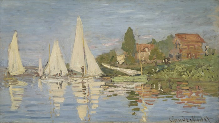 Regattas at Argenteuil