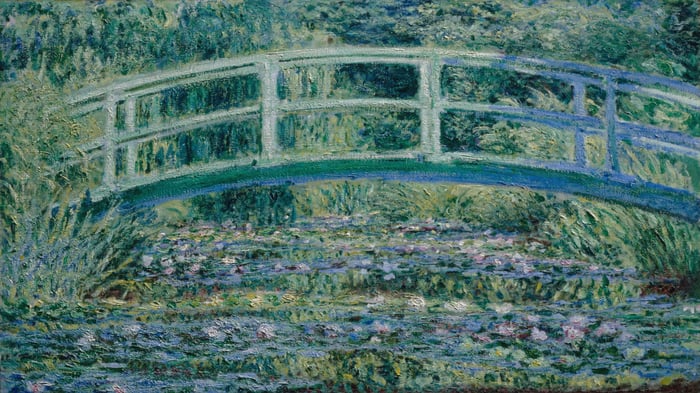Water Lilies and Japanese Bridge