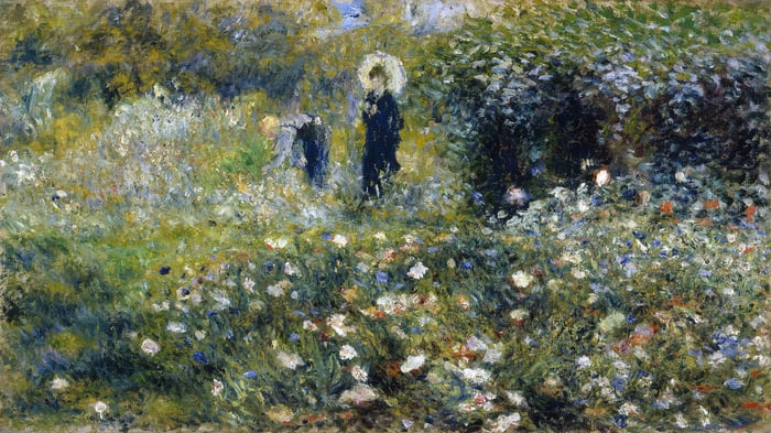 Woman with a Parasol in a Garden