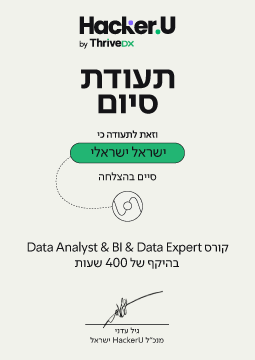 תעודת גמר קורס Data Analyst בשילוב Data Expert &#038; BI | המסלול המלא למקצועות הדאטה בשילוב AI