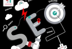 צינורות לקידום אתרים באינטרנט