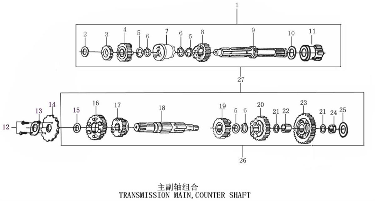 TRANSMISSIONS