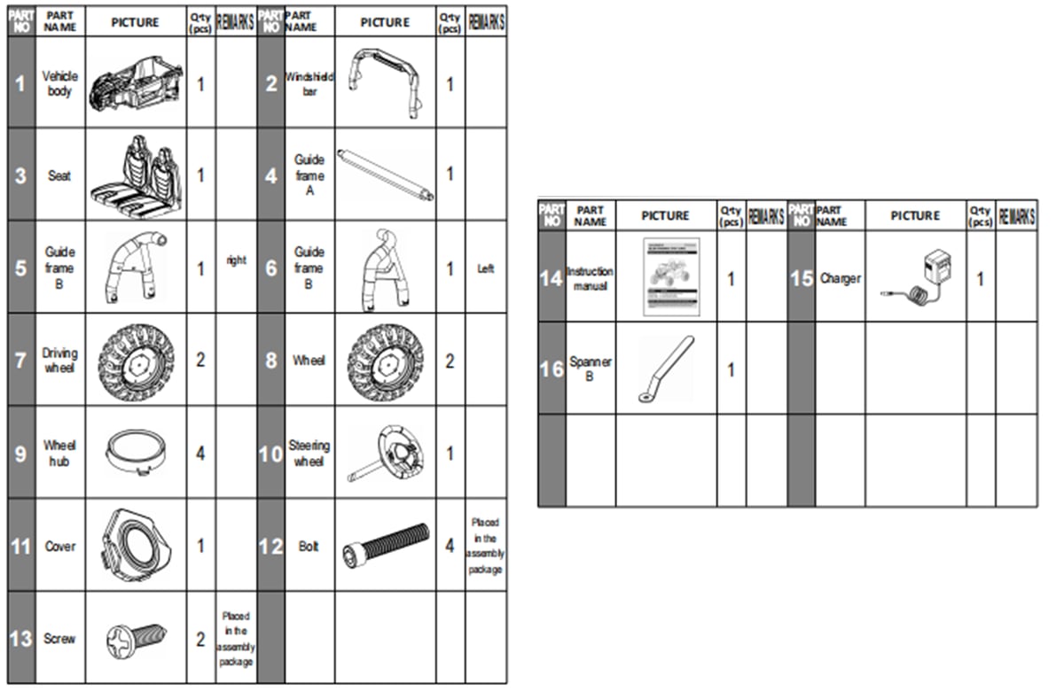 DIAGRAMME DE PIÈCES