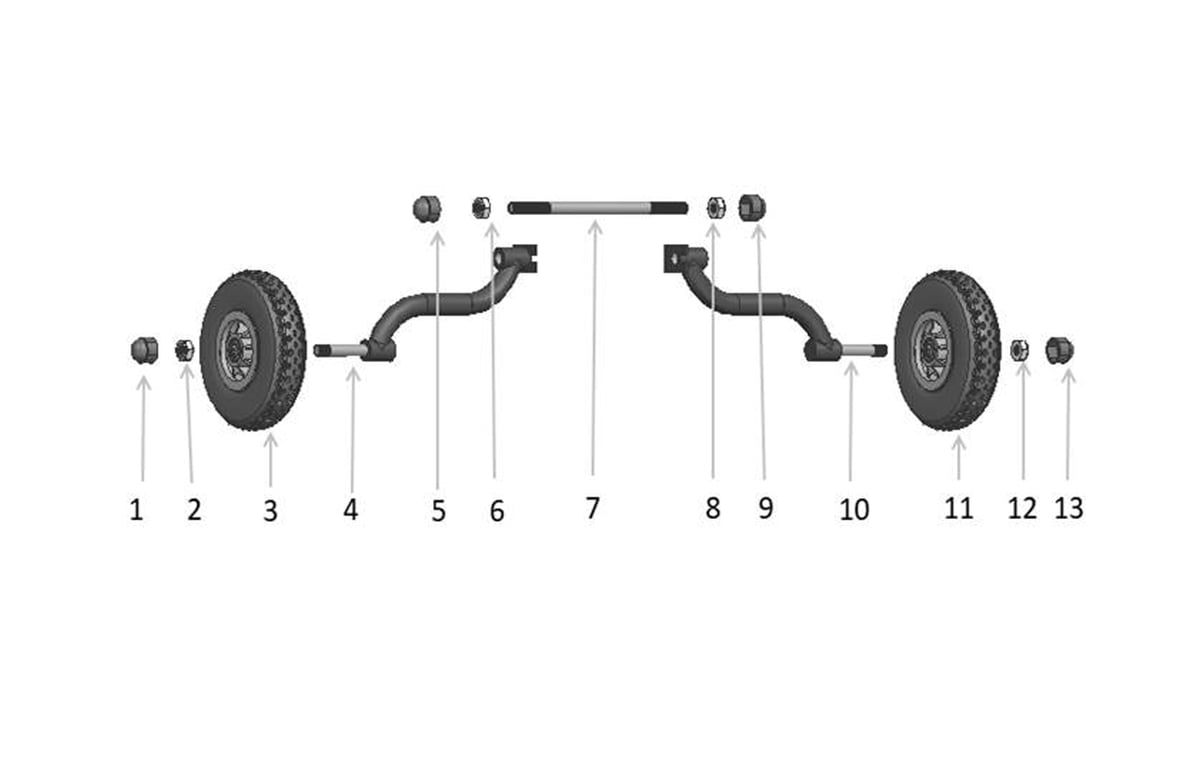 ROUES STABILISATRICES