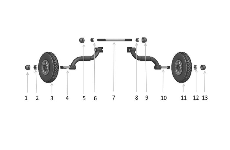 ROUES STABILISATRICES