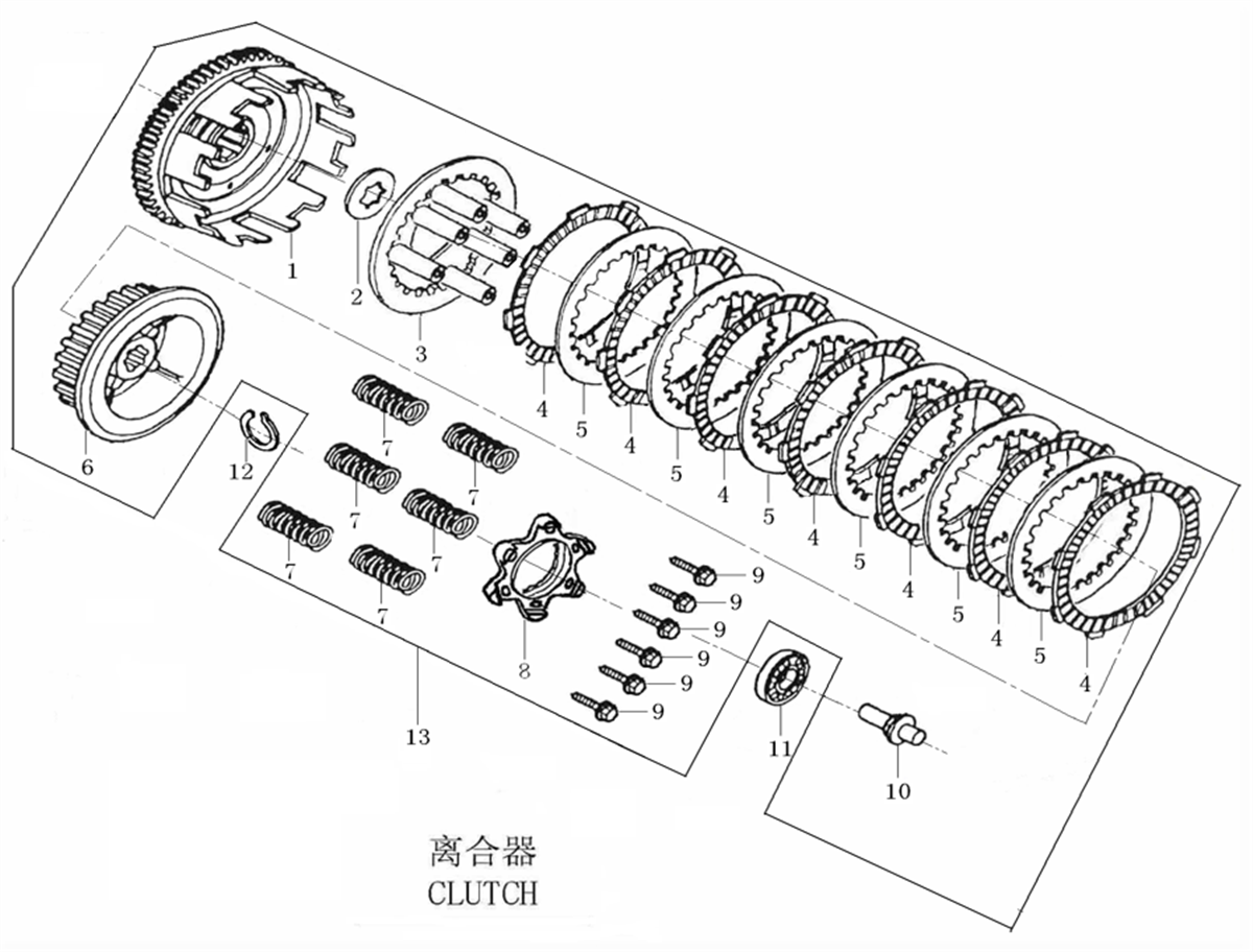 EMBRAYAGE