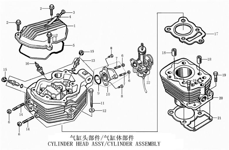 HAUT MOTEUR