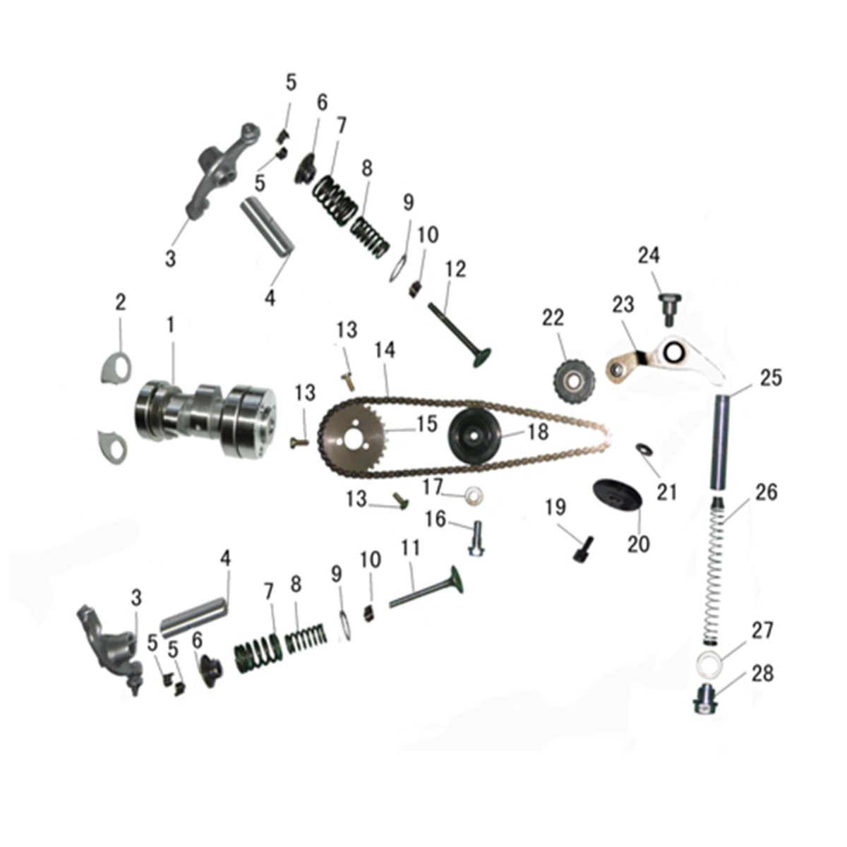 MÉCANISME DE DISTRIBUTION PARTIE 2