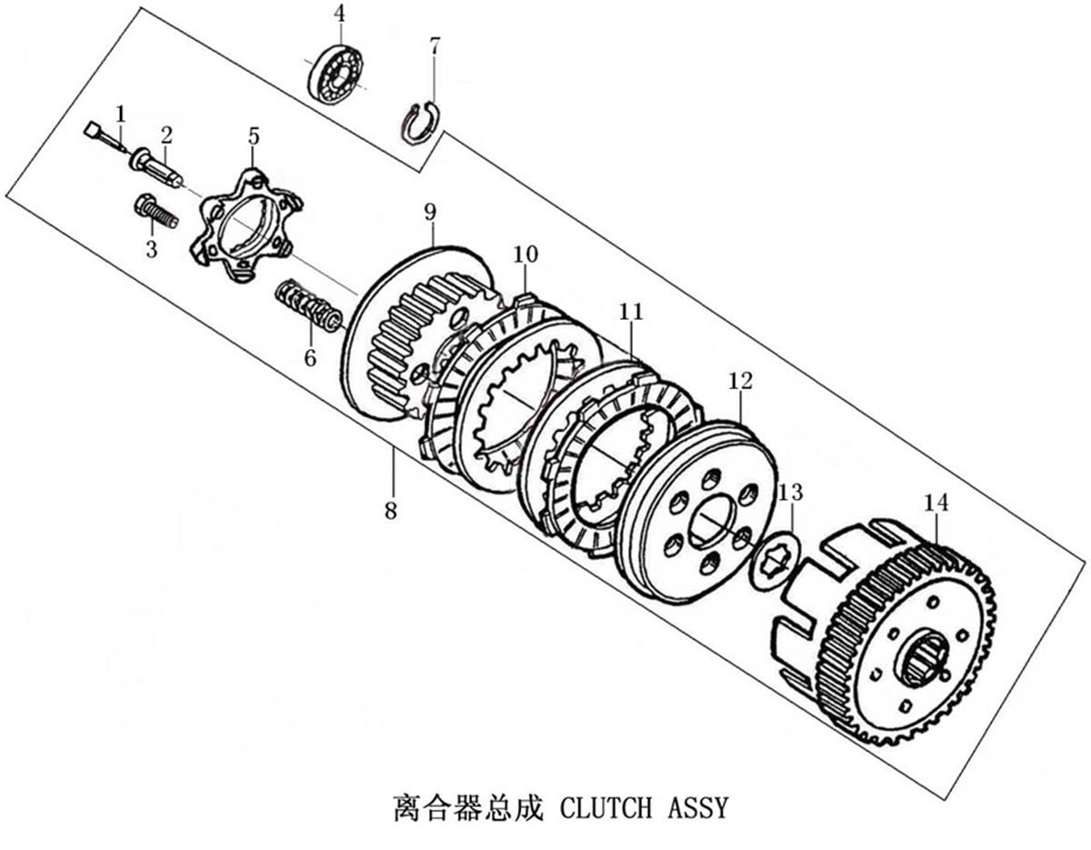 EMBRAYAGE