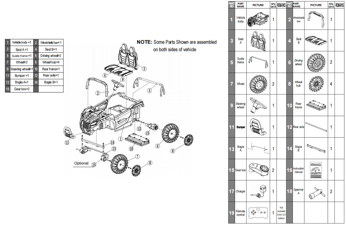 Diagramme de pièces