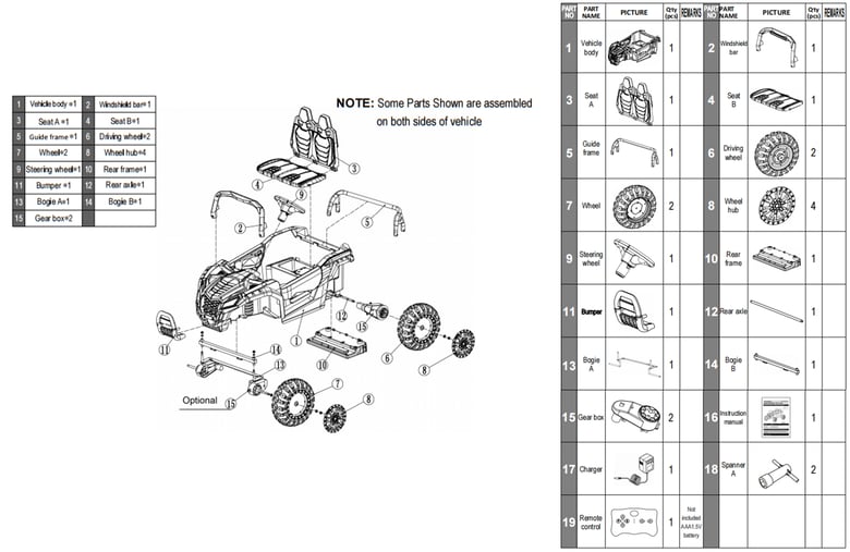 DIAGRAMME DE PIÈCES