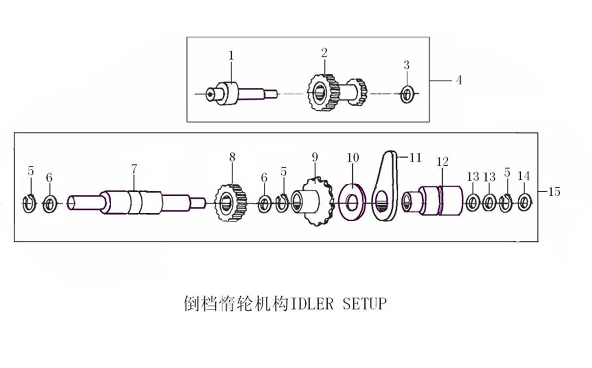 TRANSMISSION EMBRAYAGE